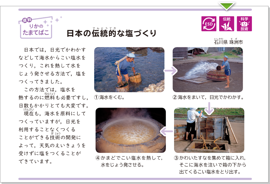 内容解説：日本の伝統的な塩づくり
