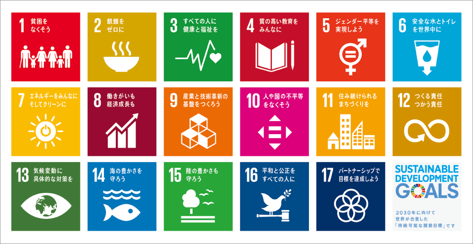 イメージ図：【出典】「SDGs 持続可能な開発目標」（国連広報センター）