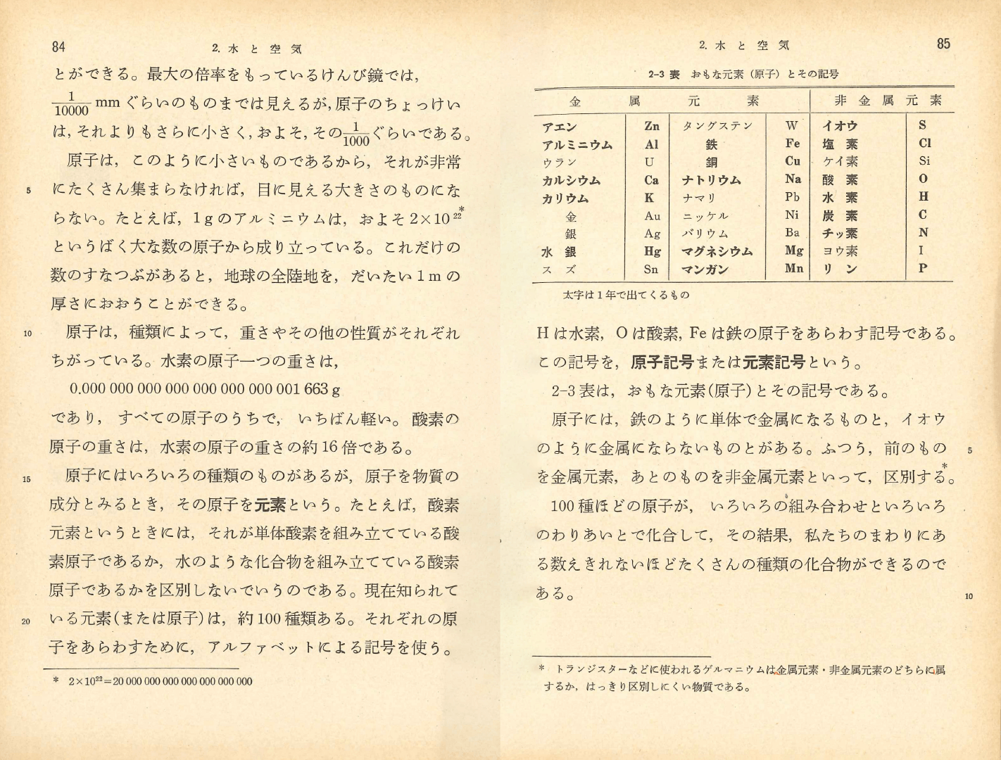 S37中学校理科１年｜p.84-p.85
