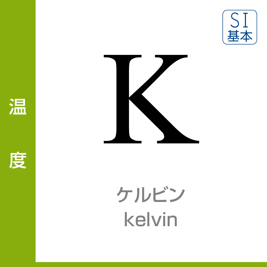 温度：ケルビン／Kelvin／SI基本